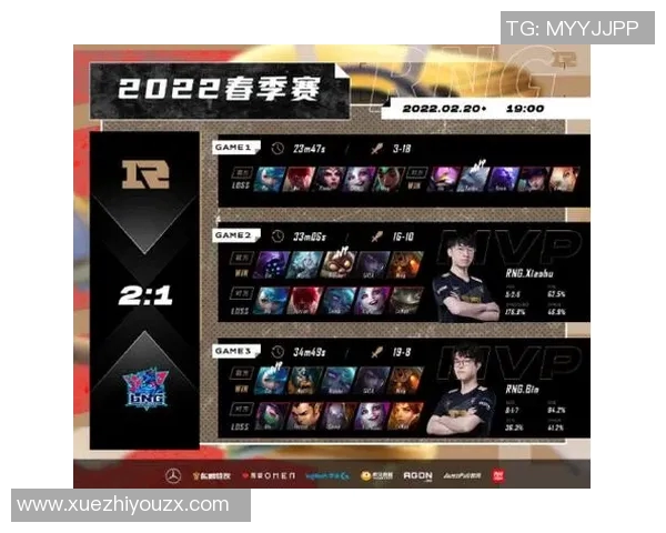 赛后复盘:RNG与V5团队协作的成功与不足分析 赛后复盘:RNG与V5团队协作的成功与不足分析