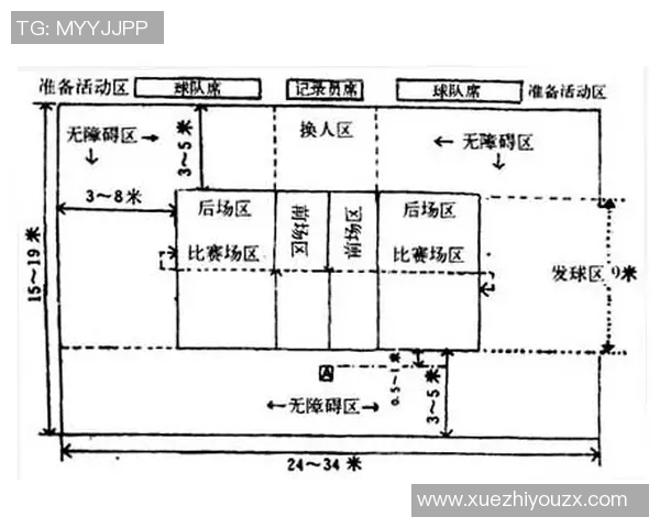 深圳网球队区域防守分析：优劣势及改进策略探讨