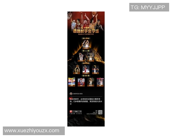 深圳篮球队荣登篮球技术排行榜第一名引发热议