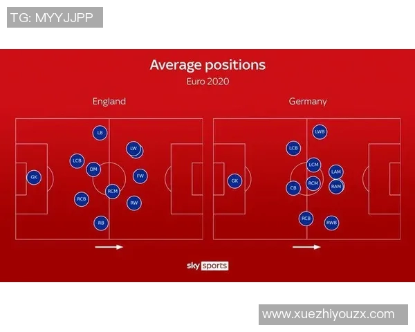 深圳足球队在杯赛中的速度优势分析与表现评估