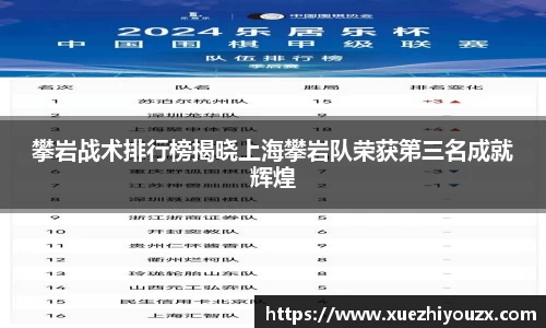 攀岩战术排行榜揭晓上海攀岩队荣获第三名成就辉煌