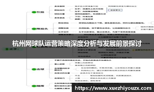 万象城AWC