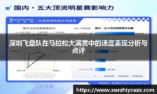 万象城AWC