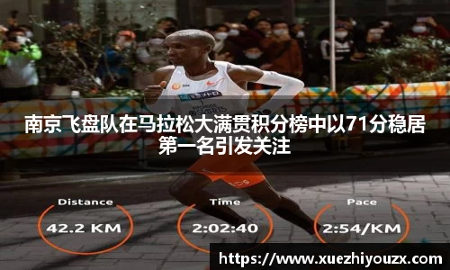 南京飞盘队在马拉松大满贯积分榜中以71分稳居第一名引发关注
